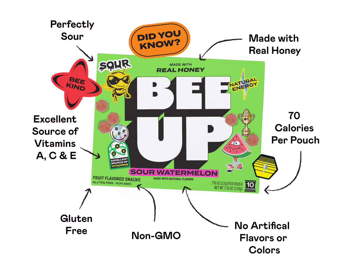 Products – BEEUP